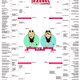 Illustration for article titled March Madness Final Four: Sex, Binge-Watching, Netflix, and... Memes?